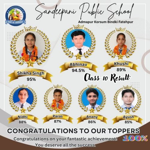 Toppers 2024 - 2025 session